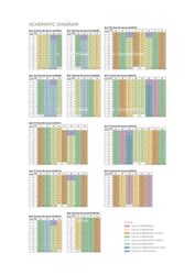 The Palette (D18), Condominium #582833271